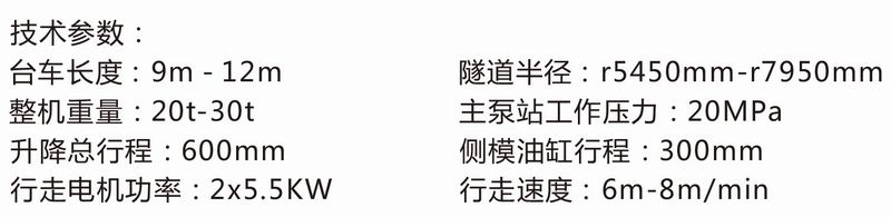 水溝電纜槽臺車(chē)-2